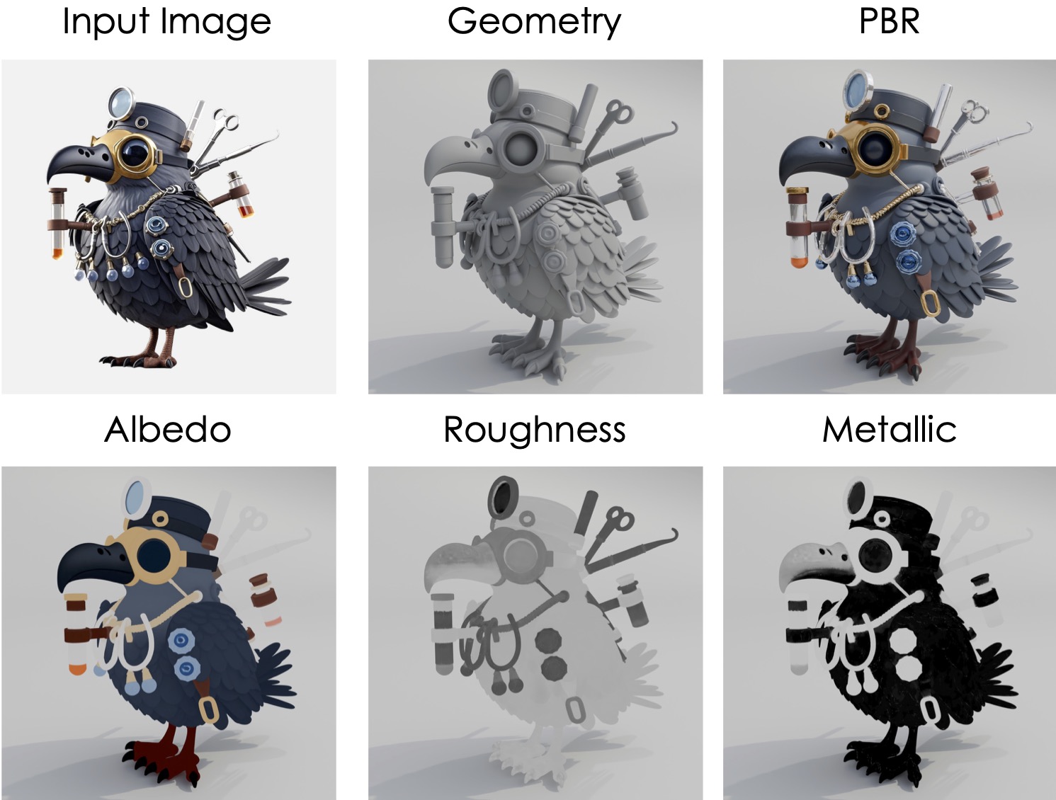 Metal Material Generation