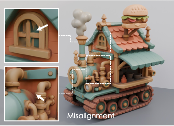 MVD Alignment Result